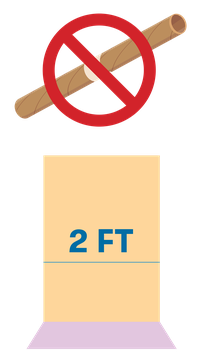 Illustrations showing no cardboard tube and two foot measurement