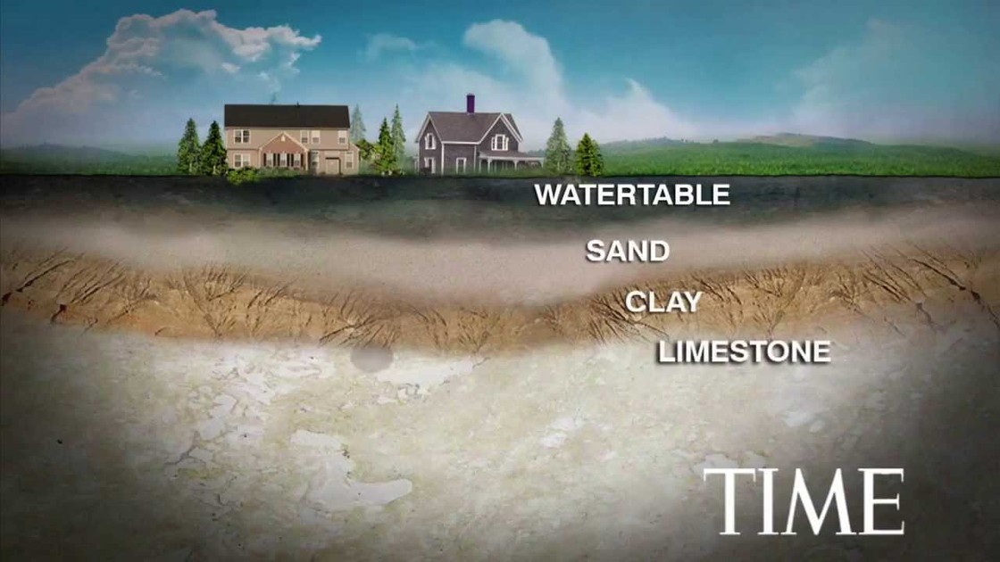 How Acidic Waters Make Rocks Disappear | Science Project