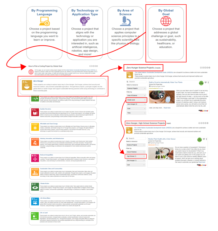 Sample flow showing how a student might find a high school coding project related to a specific UN SDG
