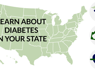 diabetes chart