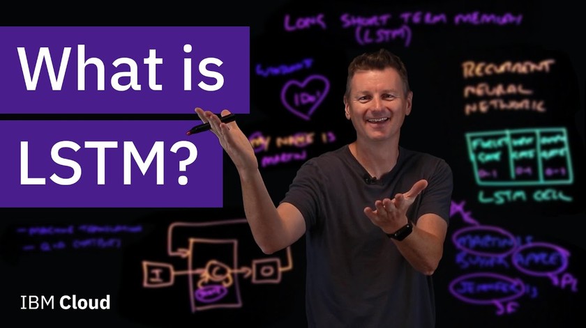 Teaching Machines to Understand Sign Language | Science Project