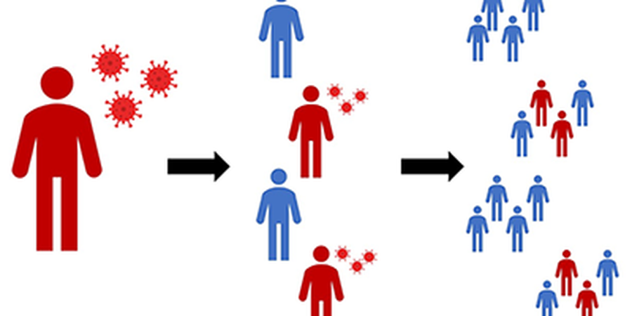 SimPandemic simulates a pandemic and its impact on the economy