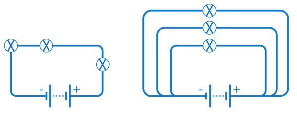 two schematic diagrams, one of three bulbs in a series circuit and one of three bulbs in a parallel circuit
