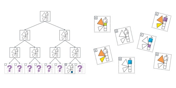 Pedigree chart to be filled in with various cartoon butterflies with different traits like wing and head color.