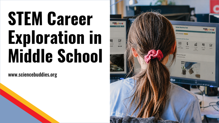 Student facing a computer with career discovery tool on the screen