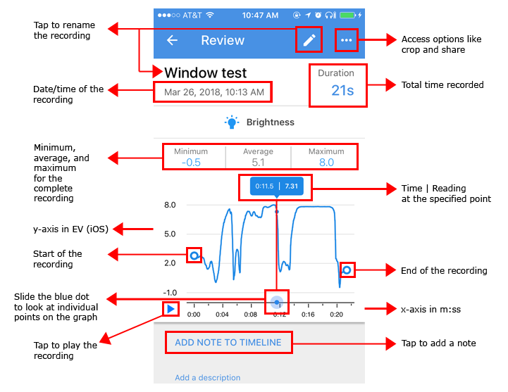 Screenshot of a recording review for a brightness sensor card in the Google Science Journal app