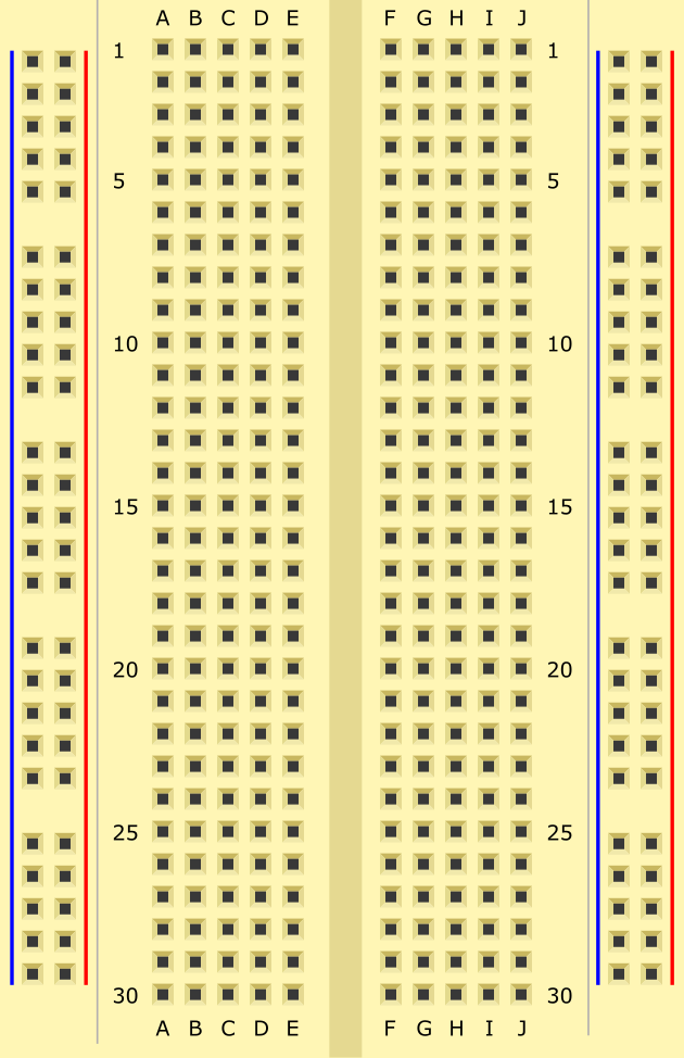 blank breadboard