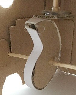 A vertical circle treaded on an axle rubbing against a horizontal circle.
