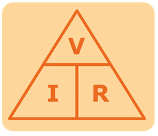 triangle divided into 3 sections with V, I and R inside