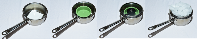 Four consecutive pictures of how to set up the Distillation device: The first A pot with a place inside, the second adds a small bowl inside, the third adds the lid upsidedown, and the last adds a pile of ice on top