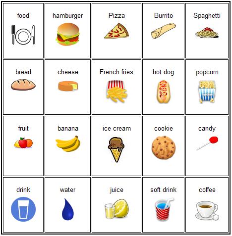 A 4 by 4 grid of pictures of food as a low-tech alternative communication device