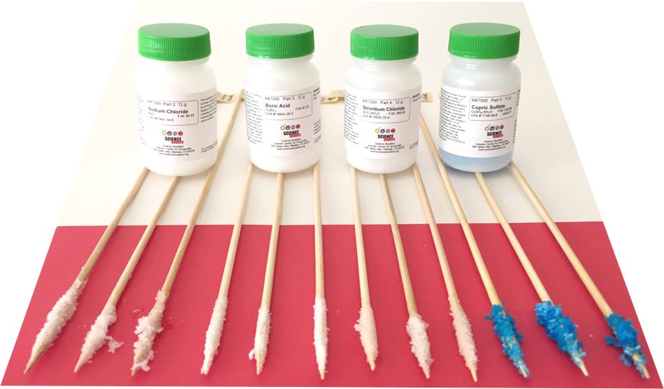 Coat the ends of all the prepared skewers