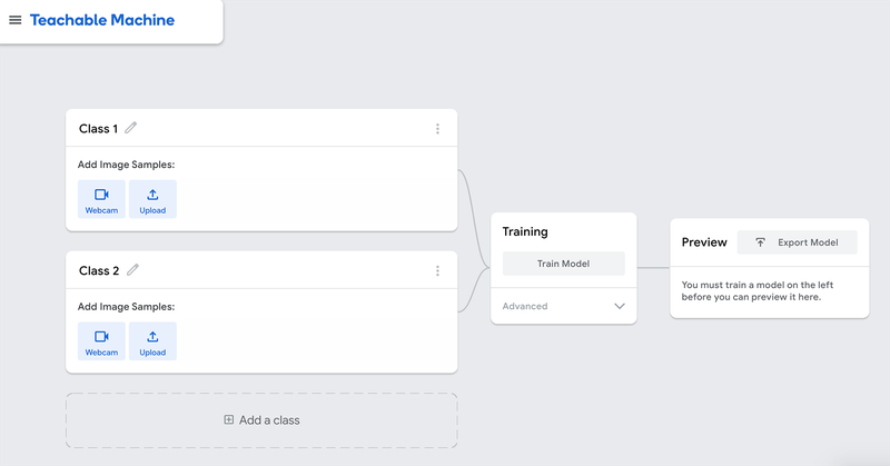 A web page of Teachable Machine with on the left two boxes labeled class 1 and class 2. These boxes are linked to a box in the middle labeled 'training' . This box is then linked to a box on the right labeled 'Preview'.