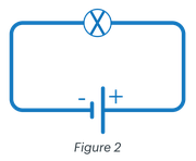 schematic diagram of lightbulb connected to battery by wires