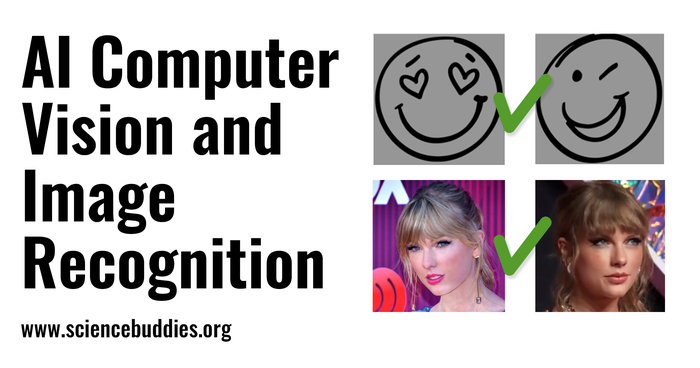 Using AI to Compare and Analyze Images