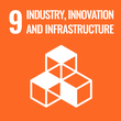 Pick a coding project that uses coding to explore topics key to Industry, Innovation, and Infrastructure